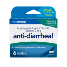 Loperamide Packaging