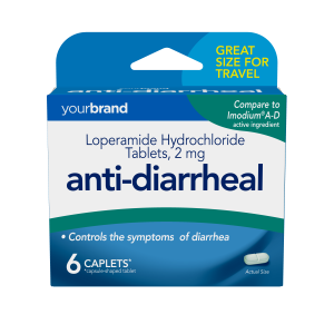 Loperamide Packaging